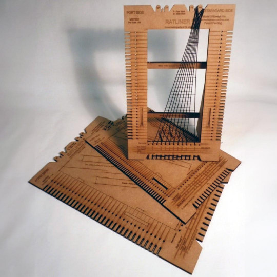 Model tool templates for...