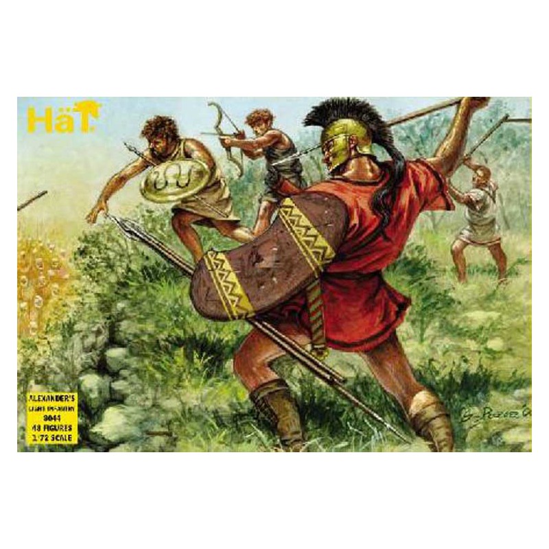 Alexander's inf. LEGERE 1/72 | Scientific-MHD