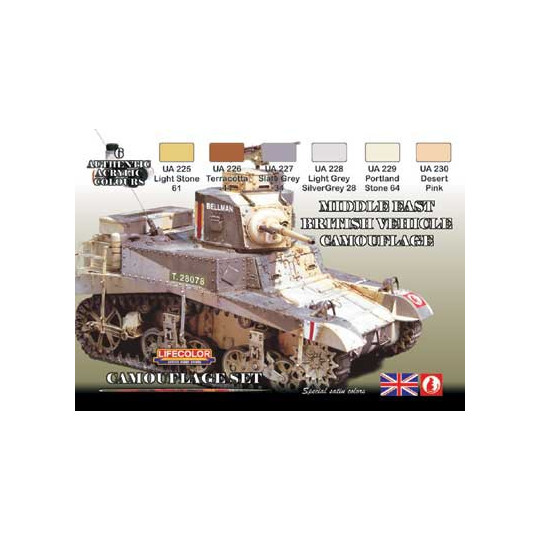 Acrylic painting set English vehicles wwii | Scientific-MHD