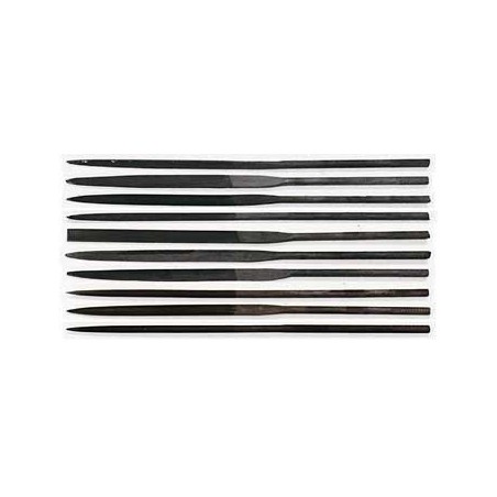 LIME FOR MOCQUET LIMES RIGHTS | Scientific-MHD