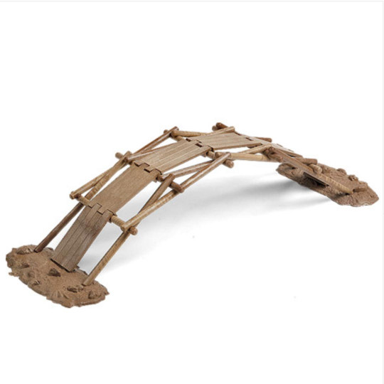 Educational plastic model...