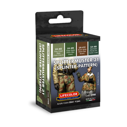 Acrylic camouflage paint...