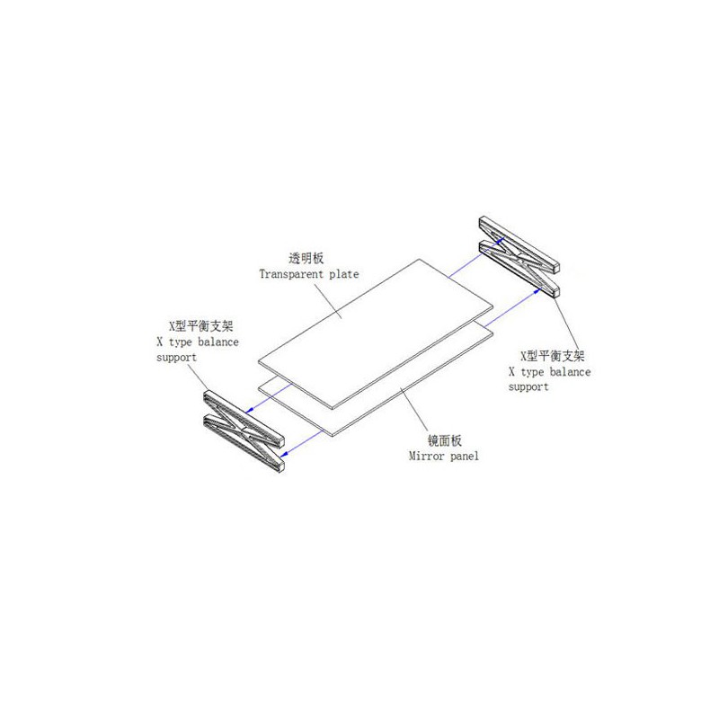 Mirror base for model | Scientific-MHD