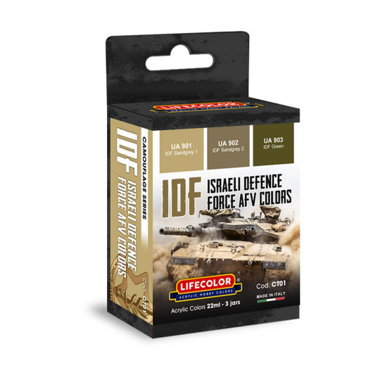 Acrylic Paint Colors of the...