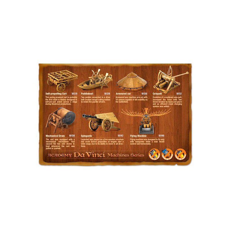 Flying Machine L. D. Vinci educational plastic model | Scientific-MHD