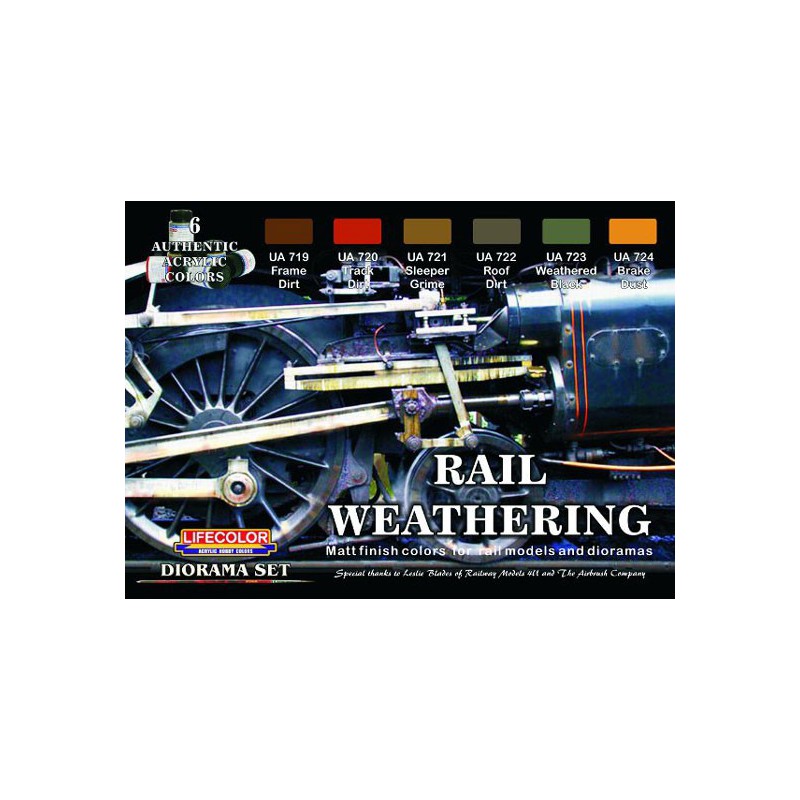 Acrylic paint set for trains | Scientific-MHD