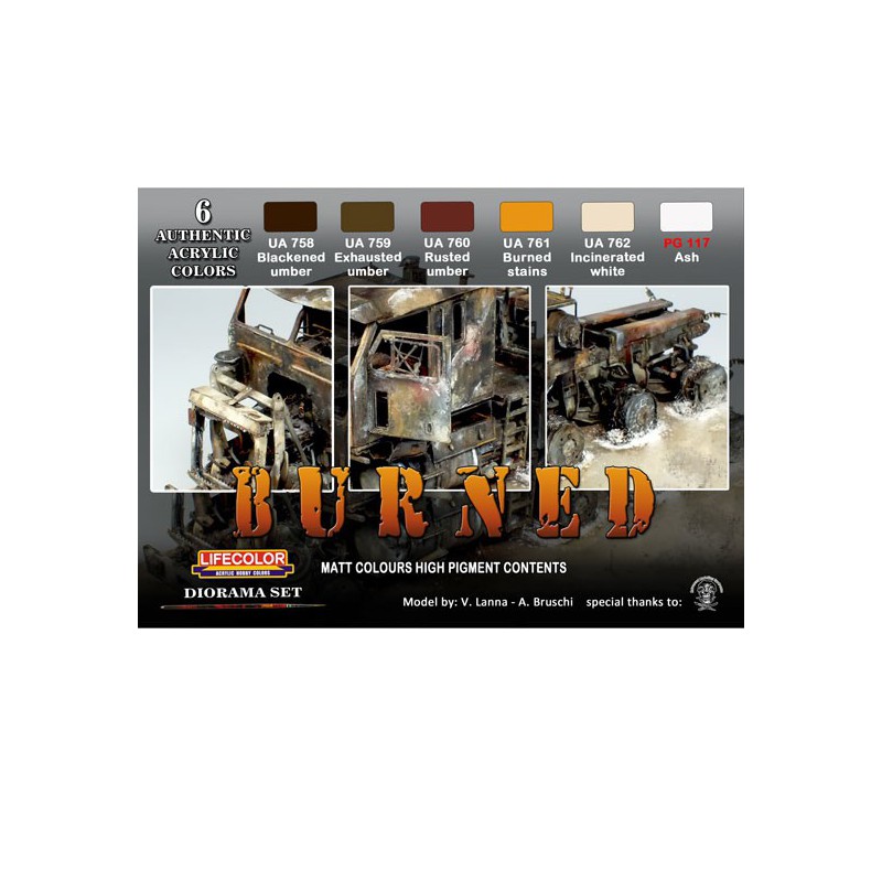 Acrylic painting set for burned aspects | Scientific-MHD