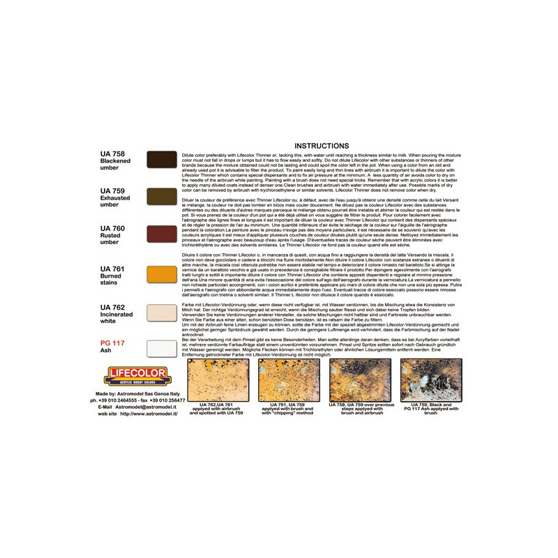 Acrylic painting set for burned aspects | Scientific-MHD