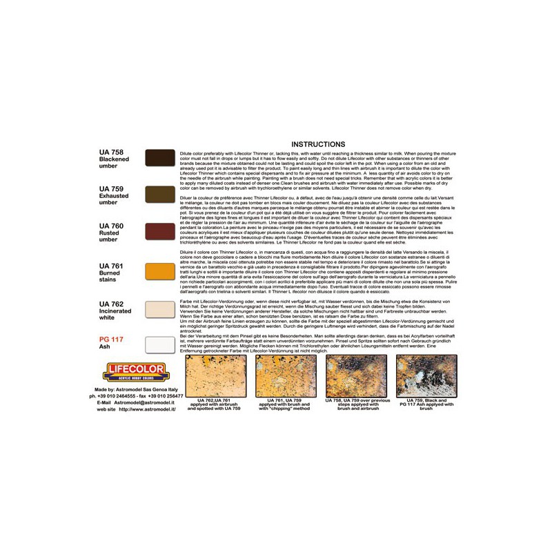 Acrylic painting set for burned aspects | Scientific-MHD