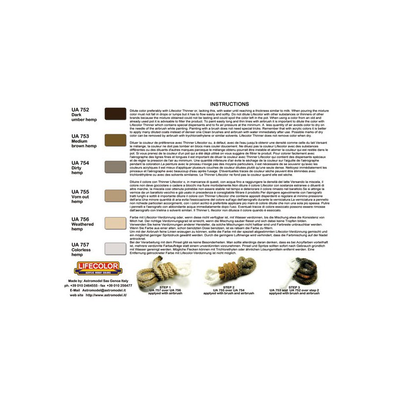 Acrylic paint set for ropes | Scientific-MHD