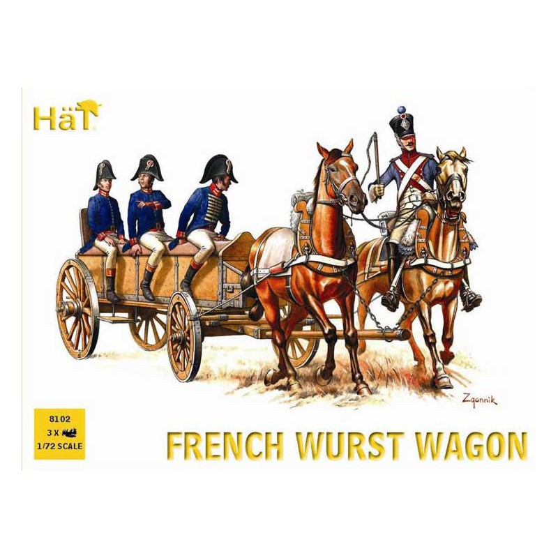 FRENCH FIGURIN WORST WAGON 1/72 | Scientific-MHD
