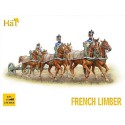 FRANCAIS 1/72 coupling figurine | Scientific-MHD FRANCAIS 1/72 coupling figurine | Scientific-MHD