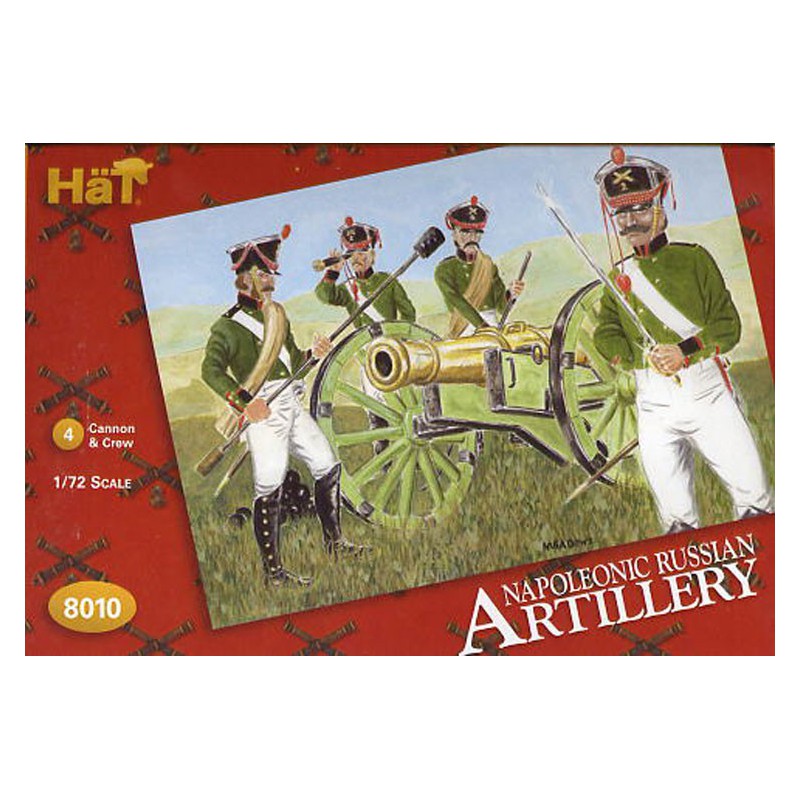 Artillery figurine 1/72 | Scientific-MHD