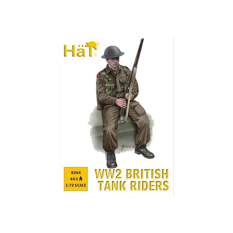 Figurine English Tank team ww2 1/72 | Scientific-MHD