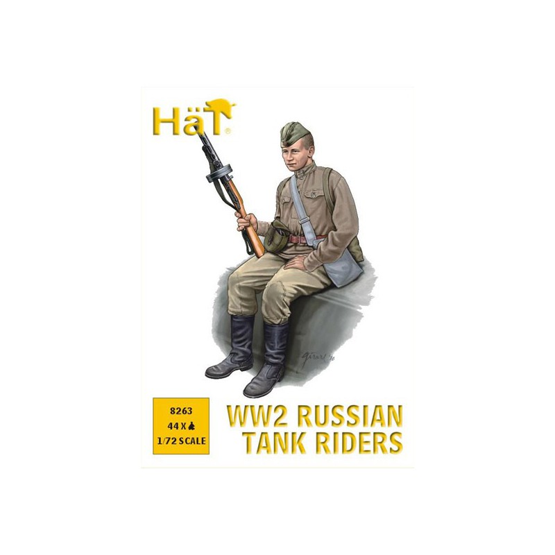 Russian Tank Tank Crew WW2 1/72 | Scientific-MHD