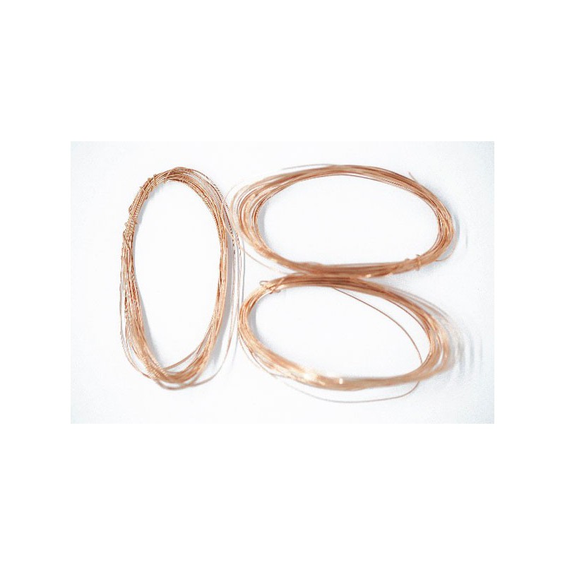 Copper wire finger filter 0.3x2500mm (3pcs) | Scientific-MHD