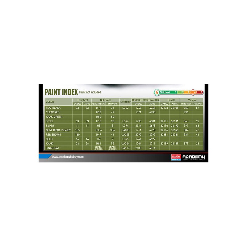 Plastic tank model German T-34/76 747R 1/35 | Scientific-MHD