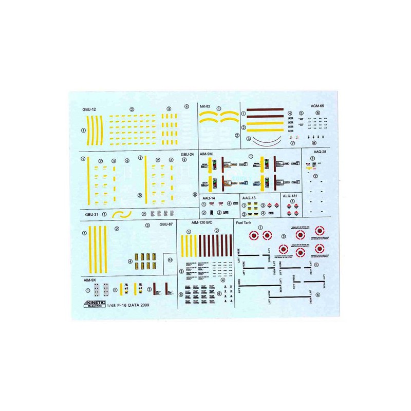F-16F Block 601/48 plastic plane model | Scientific-MHD