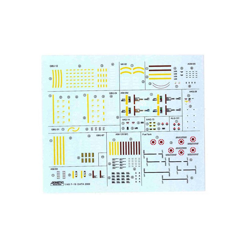 F-16F Block 601/48 plastic plane model | Scientific-MHD