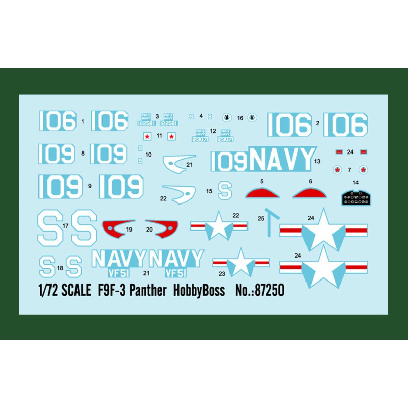 F9F-3 Panther 1/72 plastic plane model | Scientific-MHD
