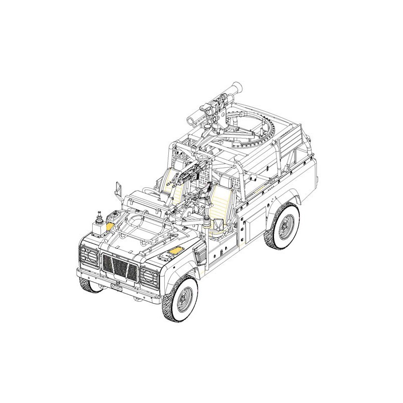 Land rover wmik + milan 1/35 plastic plastic model | Scientific-MHD