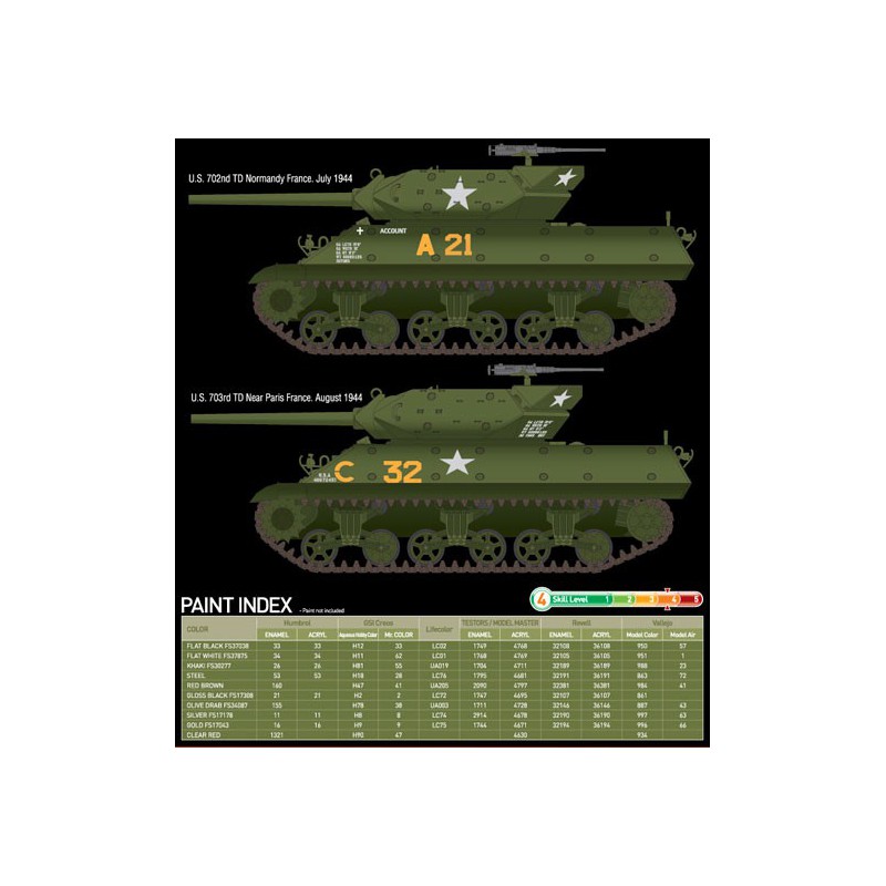 US Army M10 GMC 1/35 plastic plastic model | Scientific-MHD