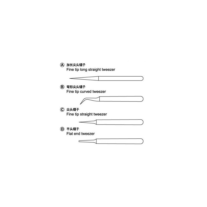 Tool for model set of 4 precision preceptions | Scientific-MHD