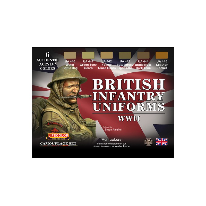 Acrylic paint set 6 united shades. British wwii | Scientific-MHD